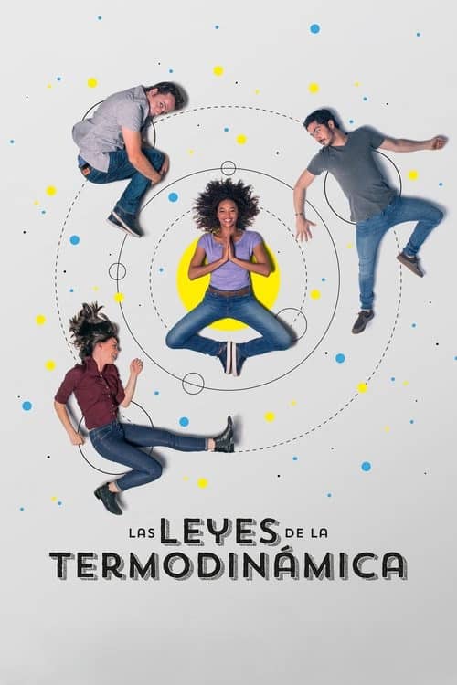 Termodinamik Yasaları izle